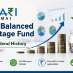 HDFC Balanced Advantage Fund, HDFC Balanced Advantage Fund Dividend History, Mutual Fund Calculator, Mutual Fund SIP, Best Retirement Planning, एचडीएफसी बैलेंस्ड एडवांटेज फंड, एचडीएफसी बैलेंस्ड एडवांटेज फंड डिविडेंड हिस्ट्री, म्यूचुअल फंड कैलकुलेटर, म्यूचुअल फंड सिप, रिटायरमेंट प्लानिंग,