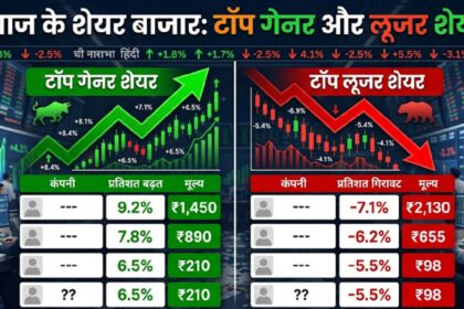 Stock Market, Top 5 Gainer Stocks, Top 5 Loser Stocks, Nifty 50, Sensex, टॉप 5 गेनर शेयर, टॉप 5 लूजर शेयर,