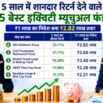 Best Performing Mutual Funds, Equity Mutual Funds, SBI Children Fund, Top Mutual Funds 2026, High Return Mutual Funds,