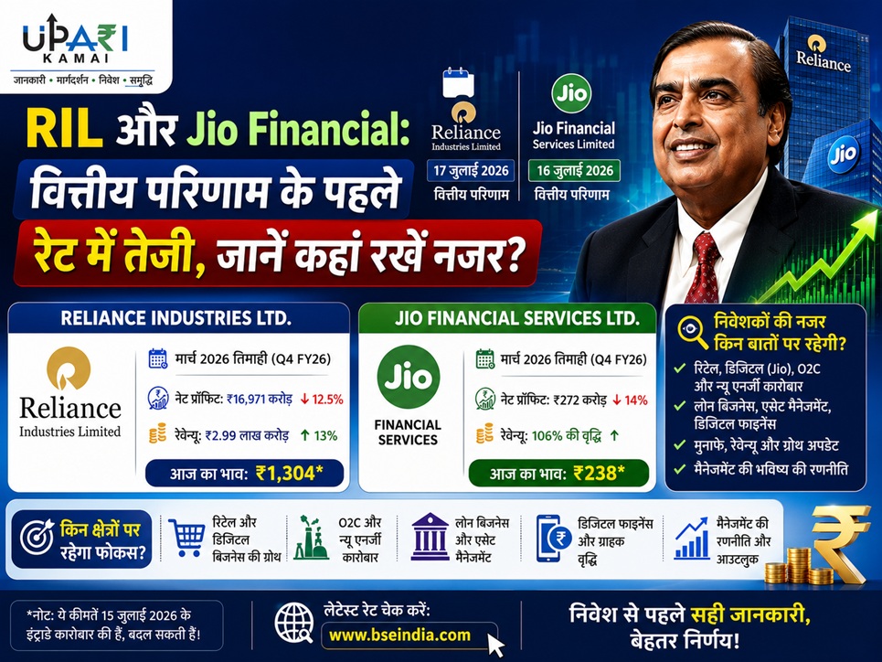 RelianceQ1 Results, Jio Financial Q1 Results, Reliance Share Price, Jio Financial Share Price, Q1 FY27 Earnings, upari kamai,