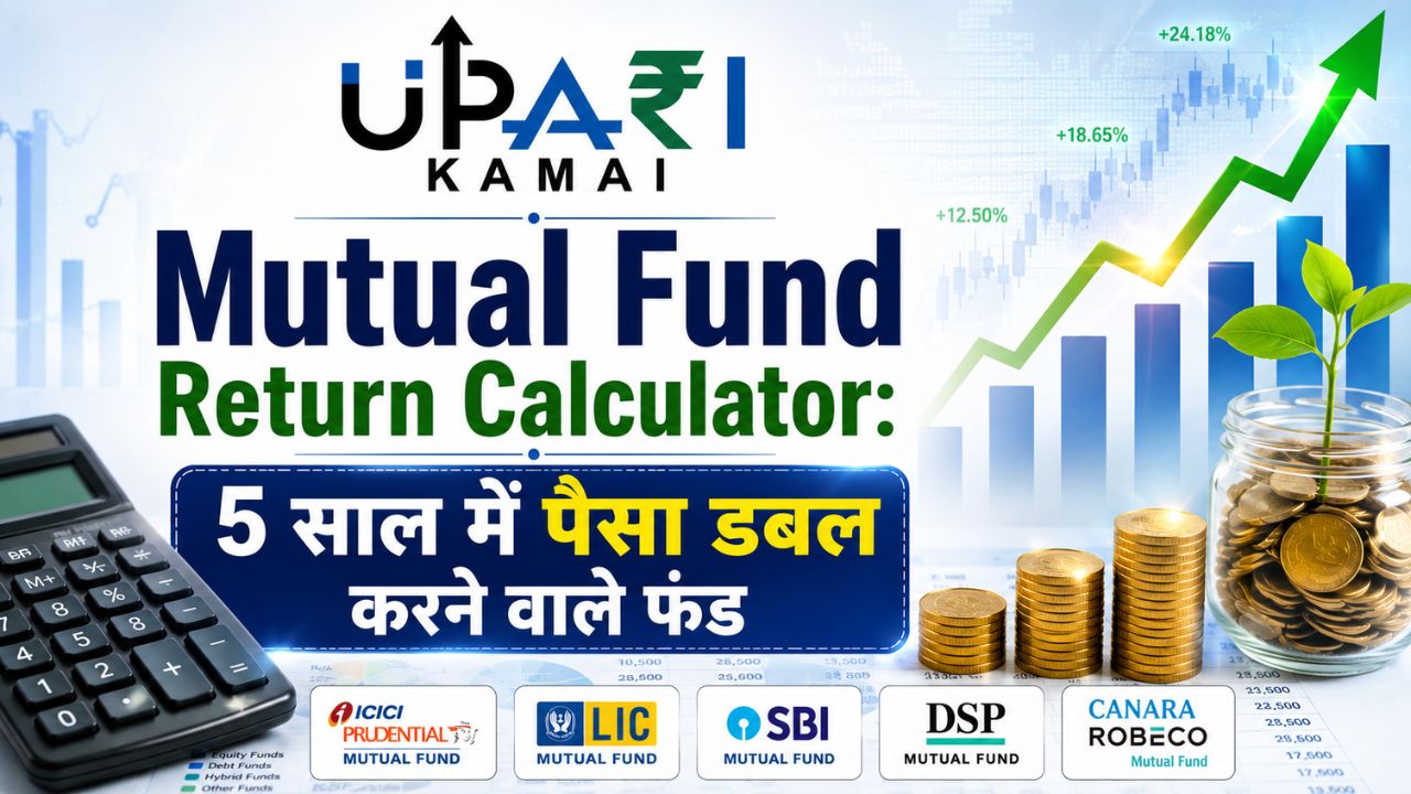 Mutual Fund Return Calculator, Best Mutual Funds, Top Performing Mutual Funds, Infrastructure Mutual Funds, Mutual Fund Investment,