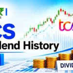 TCS Dividend History, TCS IPO Investment, TCS Bonus Share History, TCS FY25 Dividend, TCS Long Term Investment, TCS Q1 Results, टीसीएस डिविडेंड हिस्ट्री, टीसीएस आईपीओ, टीसीएस बोनस शेयर, टीसीएस FY25 डिविडेंड, टीसीएस लॉन्ग टर्म निवेश, टीसीएस क्यू 1 रिजल्ट,