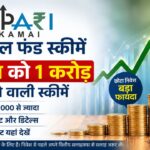 Top Mutual Funds, High NAV Mutual Funds, Best Mutual Fund Schemes, Long Term Investment, Mutual Fund Returns, Mutual Fund Calculator,