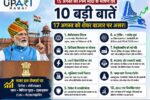 Impact Of PM Modi Speech on Stock Market: 17 अगस्त को PM मोदी के भाषण का सबसे बड़ा असर संभवतः Defence, Semiconductor, Nuclear/Power, Capital Goods और Manufacturing थीम पर दिखाई दे सकता है।