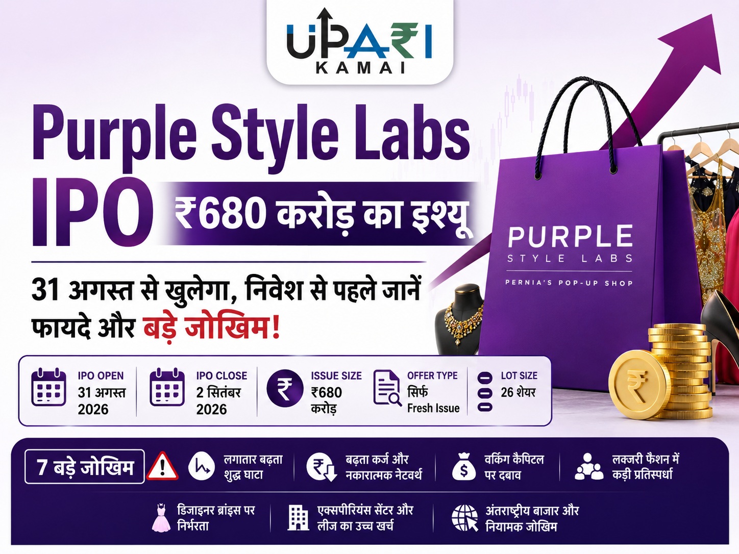 Purple Style Labs IPO, IPO 2026, IPO Risk Factors, Stock Market, upari kamai,