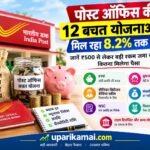 Post Office Savings Account, Post Office Recurring Deposit Scheme, Post Office Time Deposit Scheme, Post Office Monthly Income Scheme, Senior Citizens Savings Scheme, PPF, Sukanya Samriddhi Yojana, NSC, Kisan Vikas Patra, Post Office Small Savings Schemes Interest Rates 2026,