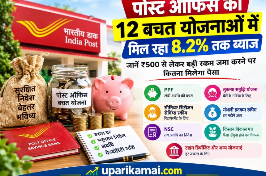 Post Office Savings Account, Post Office Recurring Deposit Scheme, Post Office Time Deposit Scheme, Post Office Monthly Income Scheme, Senior Citizens Savings Scheme, PPF, Sukanya Samriddhi Yojana, NSC, Kisan Vikas Patra, Post Office Small Savings Schemes Interest Rates 2026,